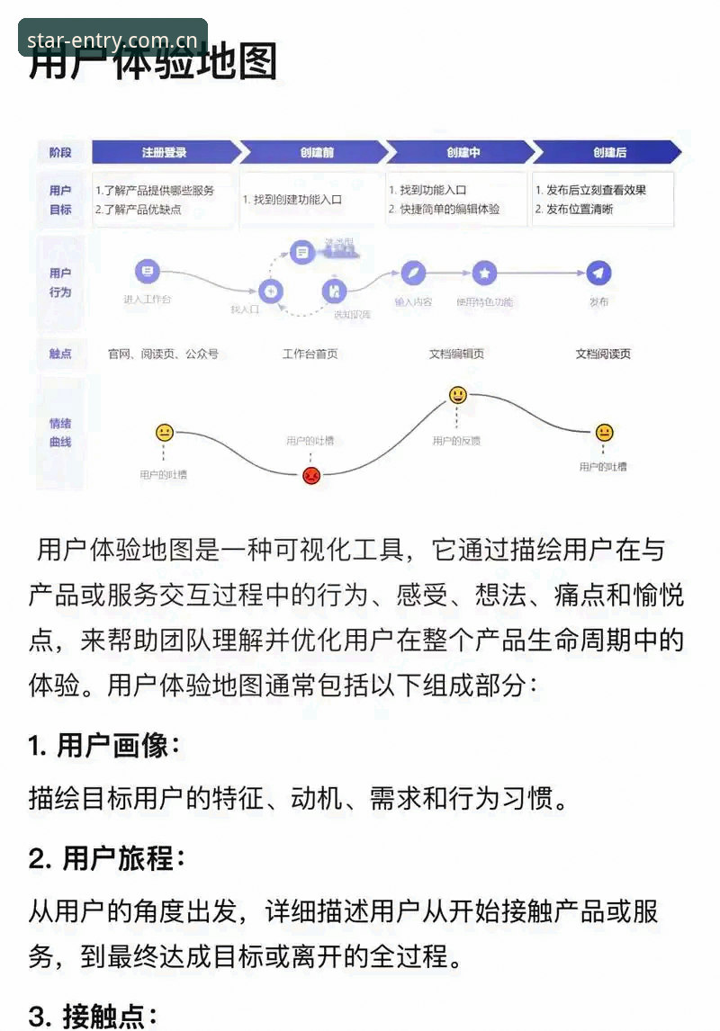 星空体育评价深度分析：从用户体验到技术架构的全面解读